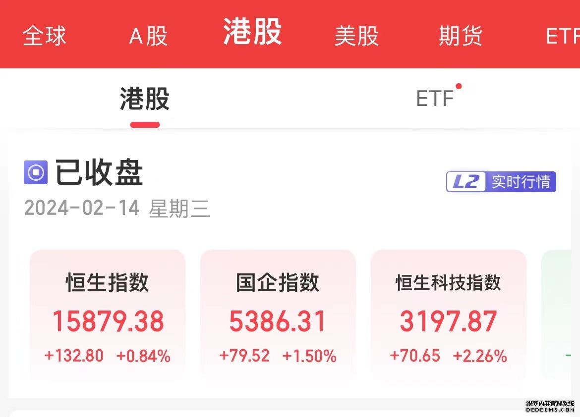 恒生指数跌09%汽车板块逆市走强丨港股收评