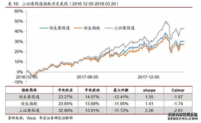 和讯信息许鑫:三大指数下跌应对5月8号下午预判